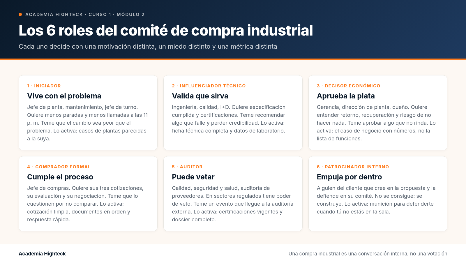 Quién decide de verdad en una compra industrial: los 6 roles del comité