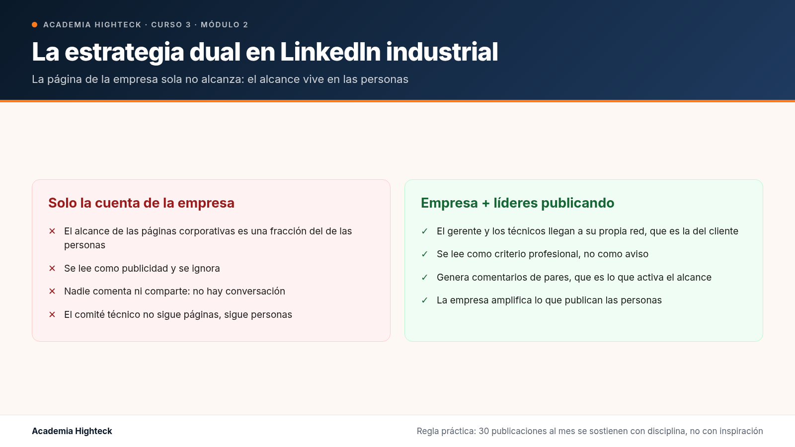 LinkedIn para empresas industriales: por qué la página de la empresa sola no alcanza