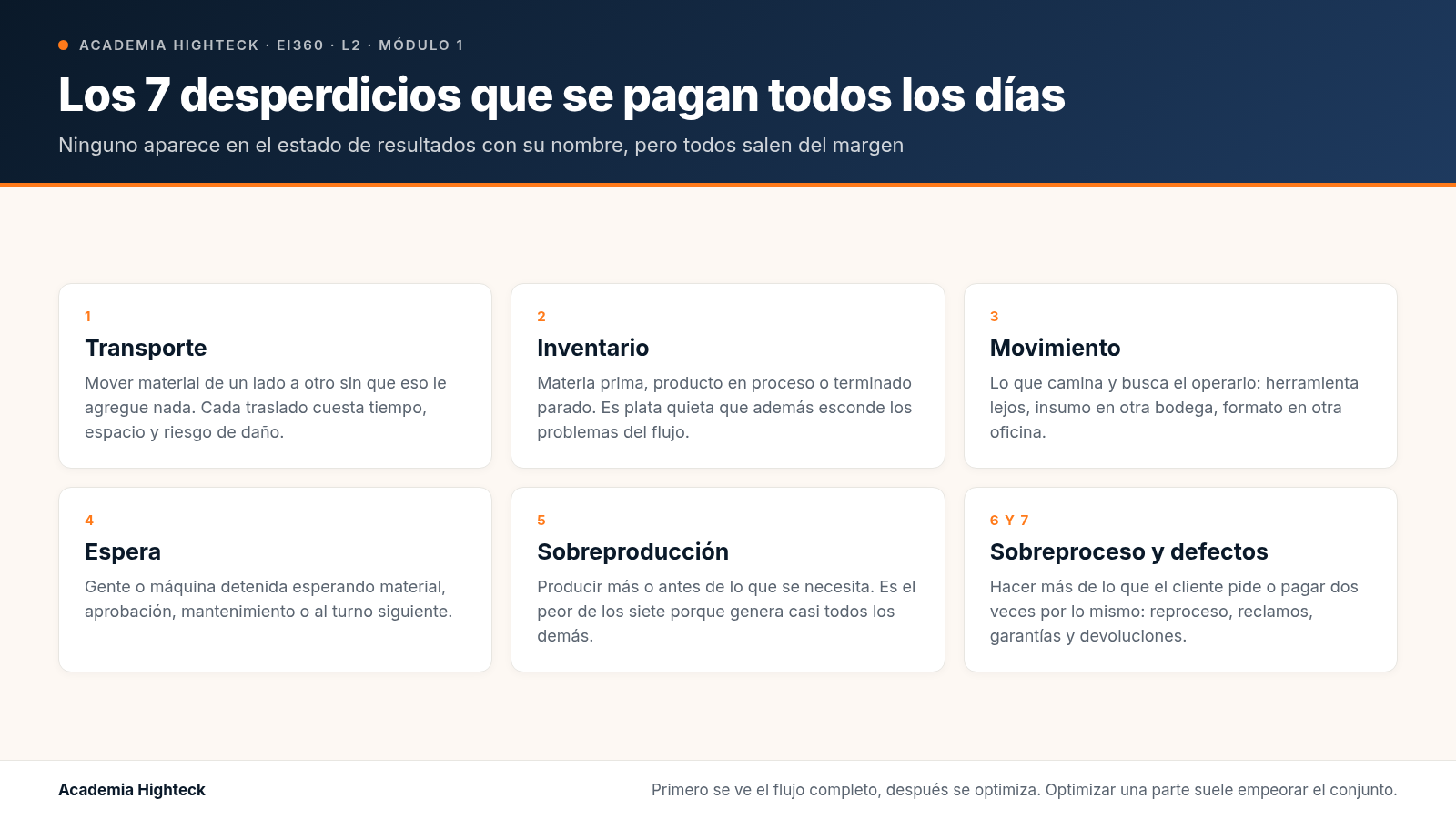 Los 7 desperdicios de una planta: cómo se ven de verdad en una pyme industrial