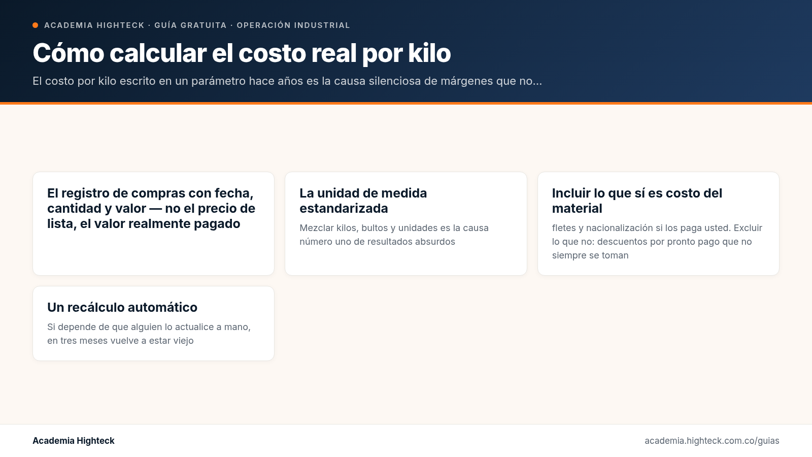 Cómo calcular el costo real por kilo (y por qué el valor fijo le hace perder plata en cada cotización)