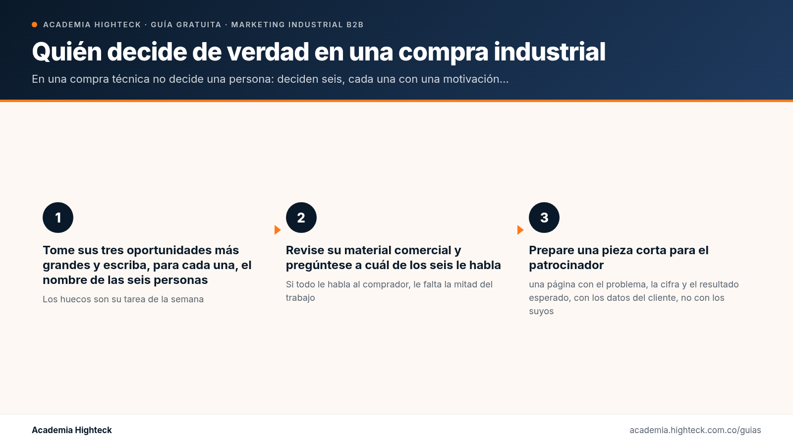 Quién decide de verdad en una compra industrial: los 6 roles del comité