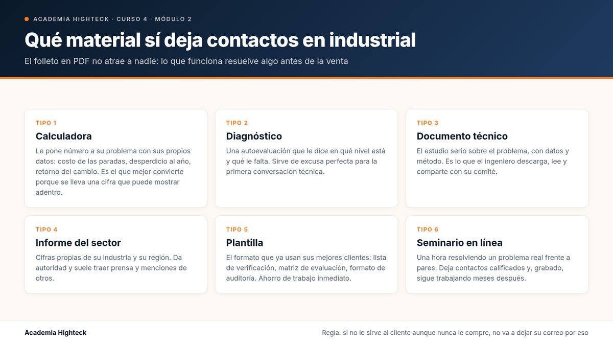 Qué material sí deja contactos en industrial
