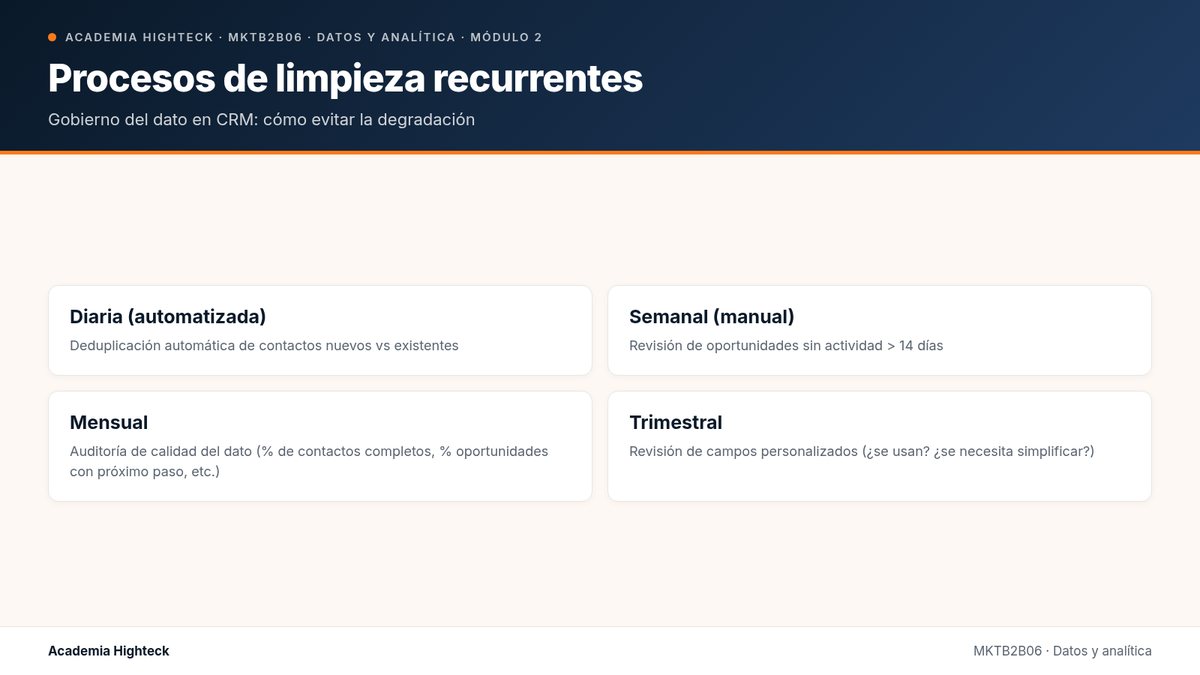 Procesos de limpieza recurrentes