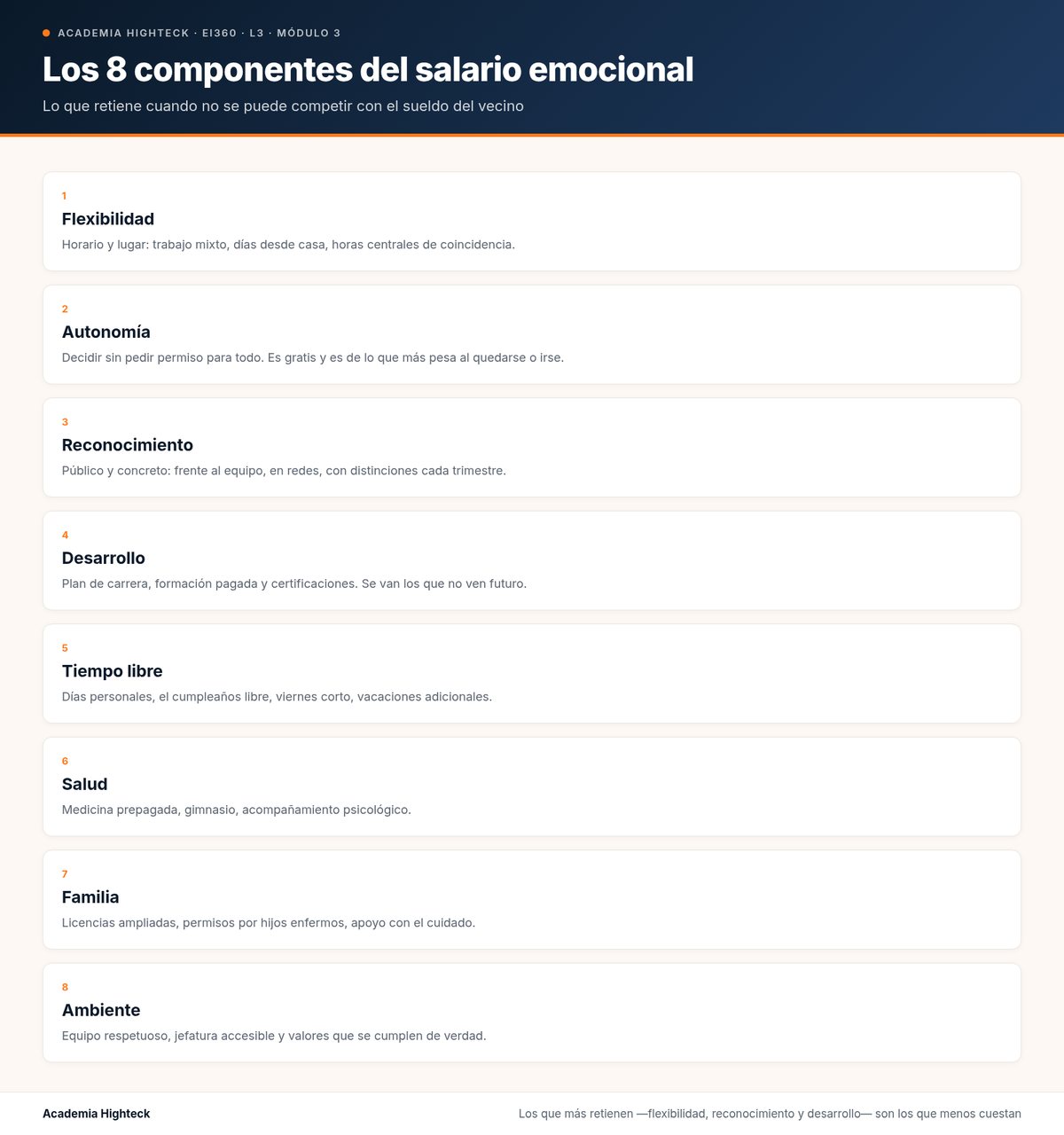 Los 8 componentes del salario emocional