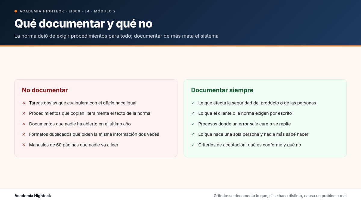 Qué documentar y qué no
