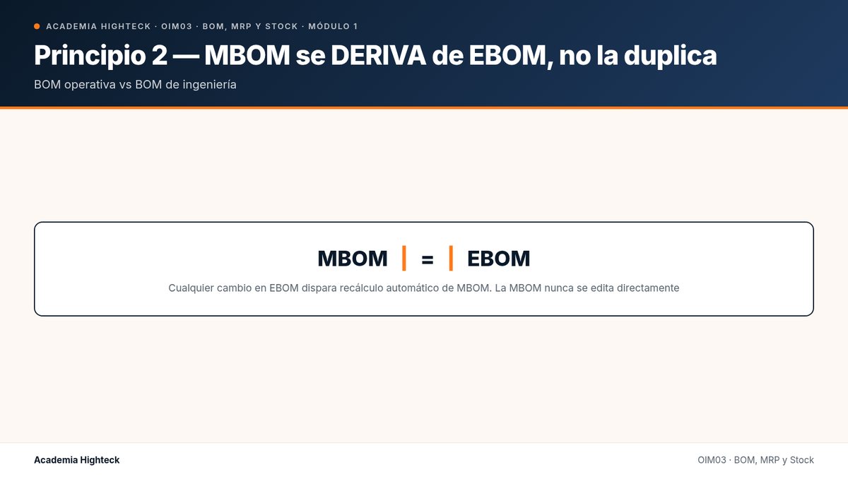 Principio 2 — MBOM se DERIVA de EBOM, no la duplica