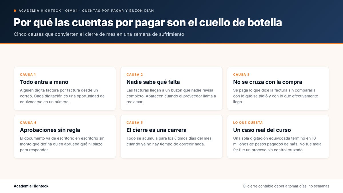 Por qué las cuentas por pagar son el cuello de botella