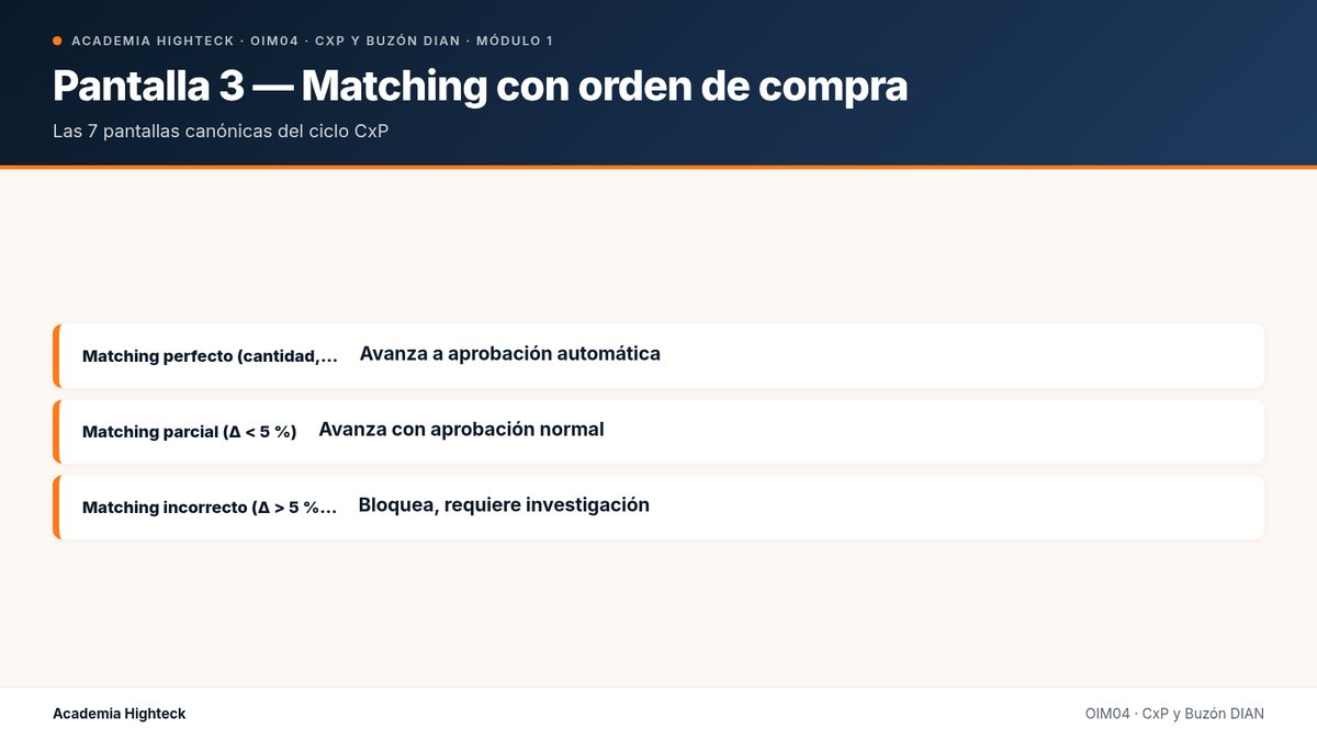 Pantalla 3 — Matching con orden de compra
