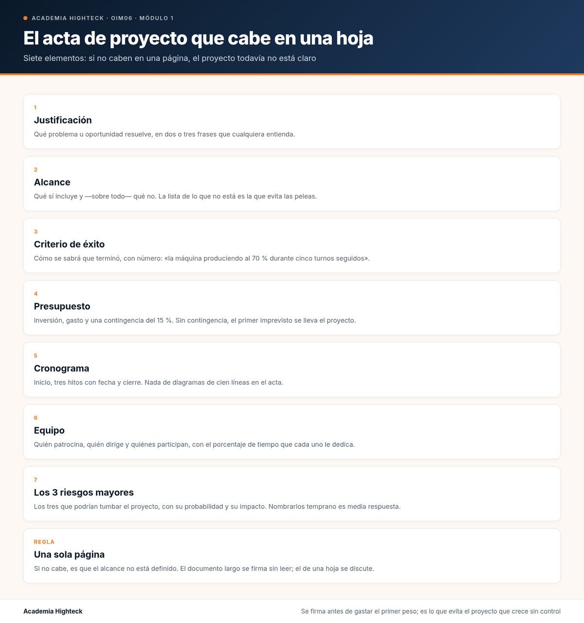 El acta de proyecto que cabe en una hoja