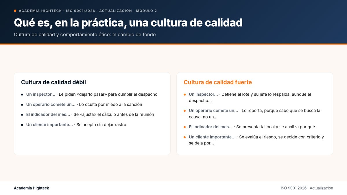 Qué es, en la práctica, una cultura de calidad